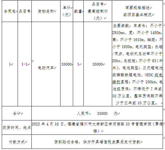 管理學院電動汽車採購項目校內比價採購公告